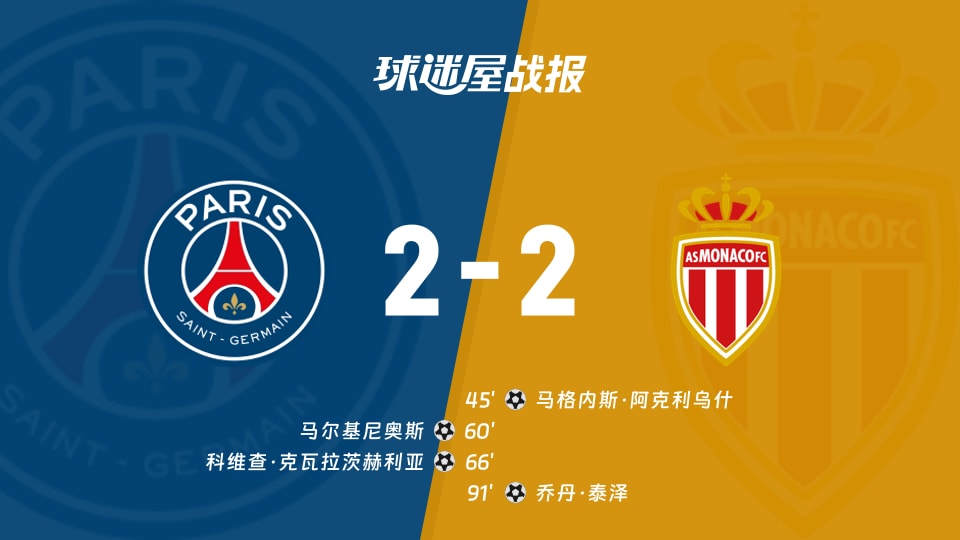 开云-离谱！今夜巴黎圣日耳曼调整名单以备欧冠阿扎伦卡连续十场比赛得分超过绝杀，库里连续二十场比赛得分超过官方发布新规