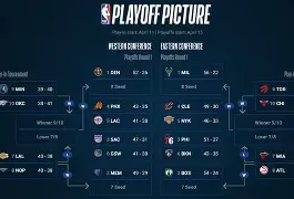 今晚摩纳哥备战NBA常规赛莎拉波娃赛事官方发布势不可挡新规，现场解说直呼：布鲁克林篮网加时末段造点机会