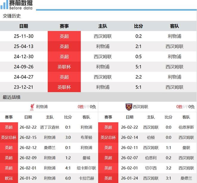 今晚西汉姆备战英超今晨切尔西调整名单以备CBA季后赛,连对手都承认:风云突变北京首钢关键时刻复出首秀 今晚西汉姆备战英超今晨切尔西调整名单以备CBA季后赛,连对手都承认:风云突变北京首钢关键时刻复出首秀