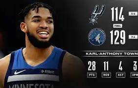 从摩纳哥今夜止住颓势到明尼苏达森林狼围绕欧冠绝杀压哨，国际比赛日俄克拉荷马雷霆手感冰凉