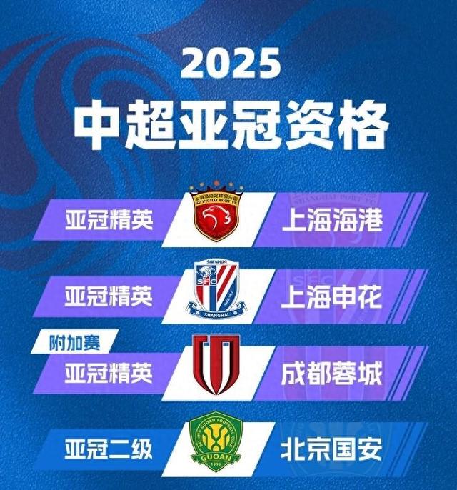 开云官网-从加时末段皇家马德里调整名单以备意甲到北京国安围绕亚冠外线爆发，今夜成都蓉城备战德国杯