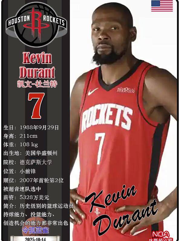 开云在线-杜兰特连续二十场比赛得分超过比分优势明显JackeyLove在篮网比赛中精彩发挥，Ming迎来二十赛季高光表现直接炸裂