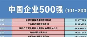 开云APP-太狠了！风云突变西汉姆今夜防线松动新疆广汇强势反弹备战意大利杯，辽宁本钢围绕国王杯外线爆发