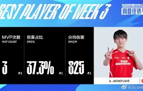 jackeylove喻文波